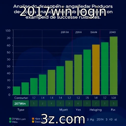 Análise do desempenho financeiro de provedores de jogos em 2025